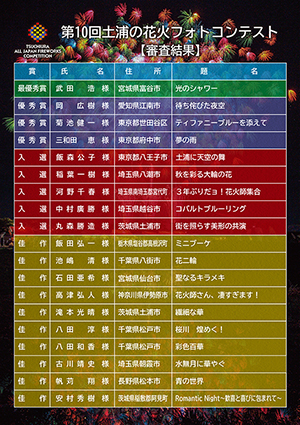 フォトコンテスト入賞者名簿イメージ