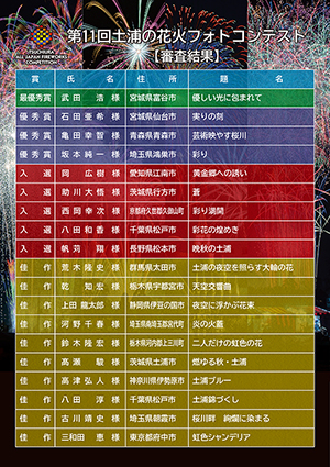 フォトコンテスト入賞者名簿イメージ